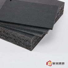 工礦機械銷售新紀元 優質隔音材料圖片展示及其應用價值